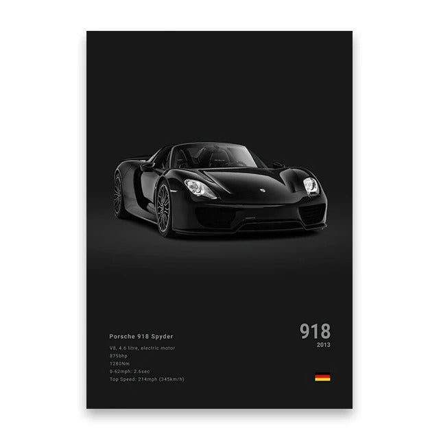 SpeedCanvas